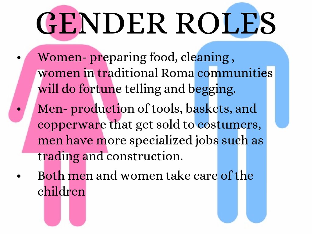 Gender Roles Definition Examples And Forms