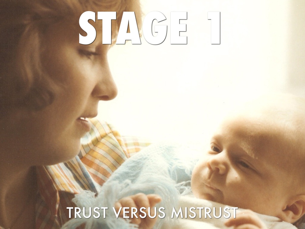 Stages Of Psychosocial Theory Trust Vs Mistrust