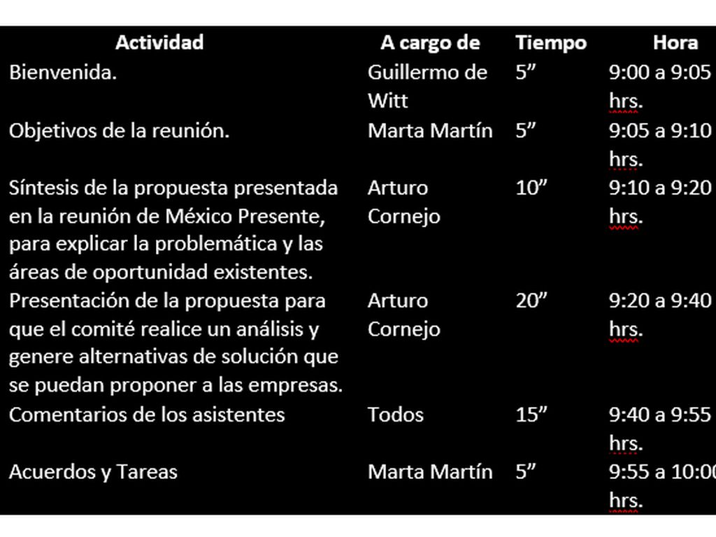 Estrategia de Movilidad de Corporativos en Santa Fe