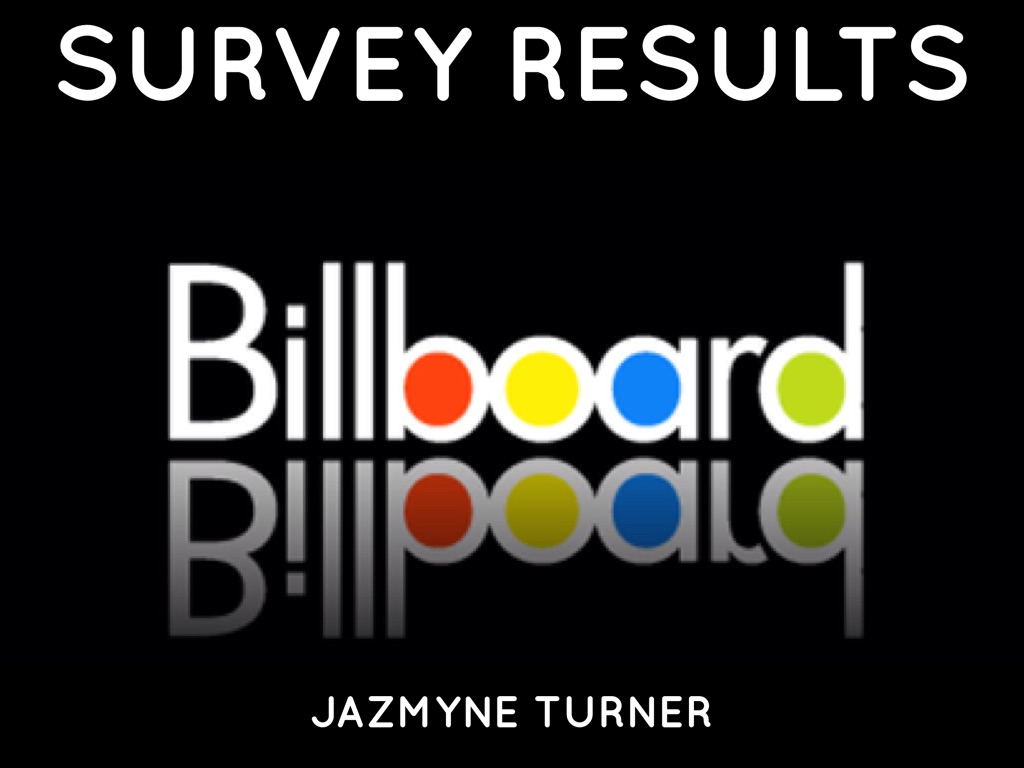 survey results 
