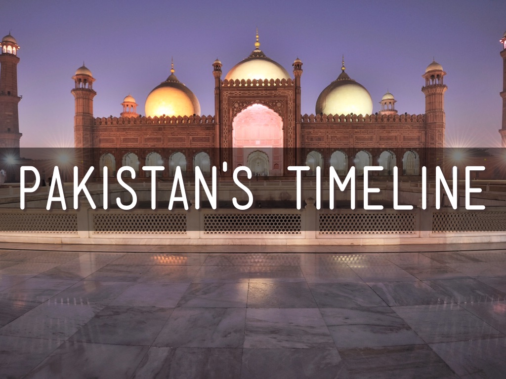 Timeline of Pakistan