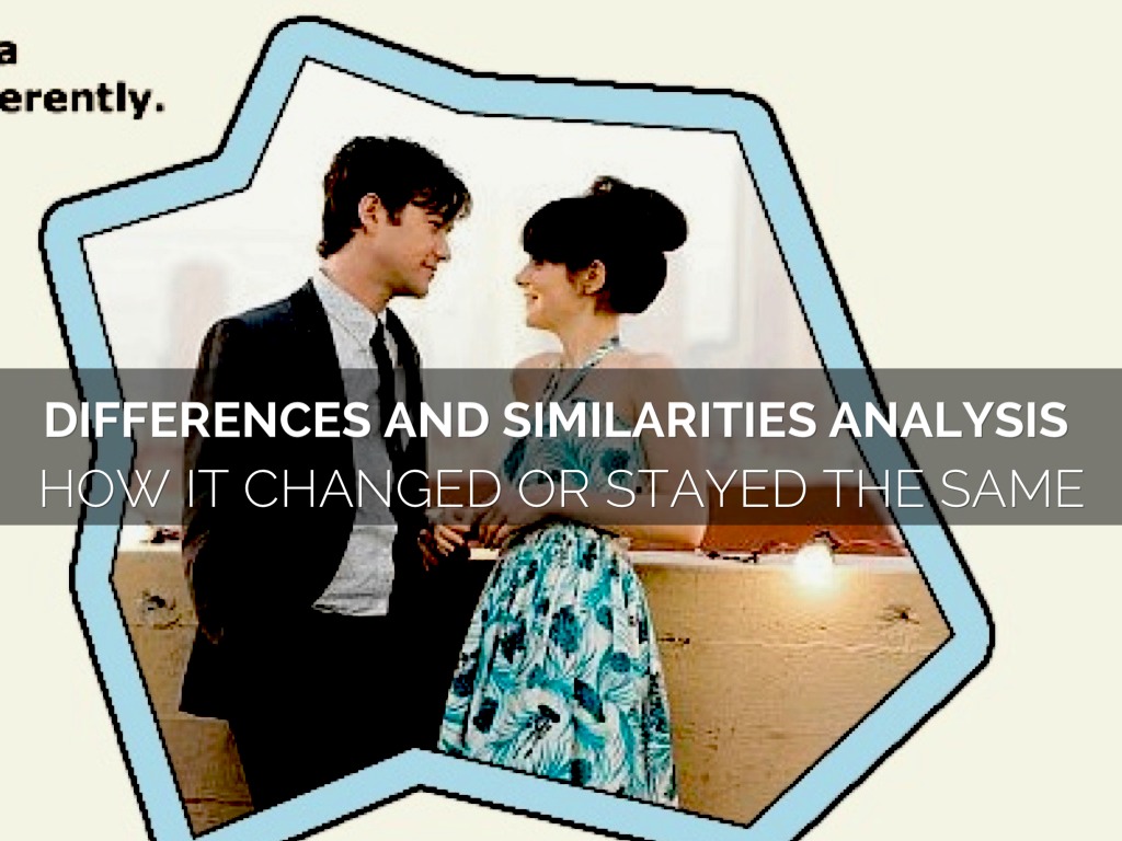 Treatment Of Women In The Past, With Adults, And Teens