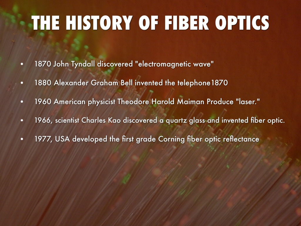 Did You Know Fiber Optics Were Invented Over 60 Years Ago?