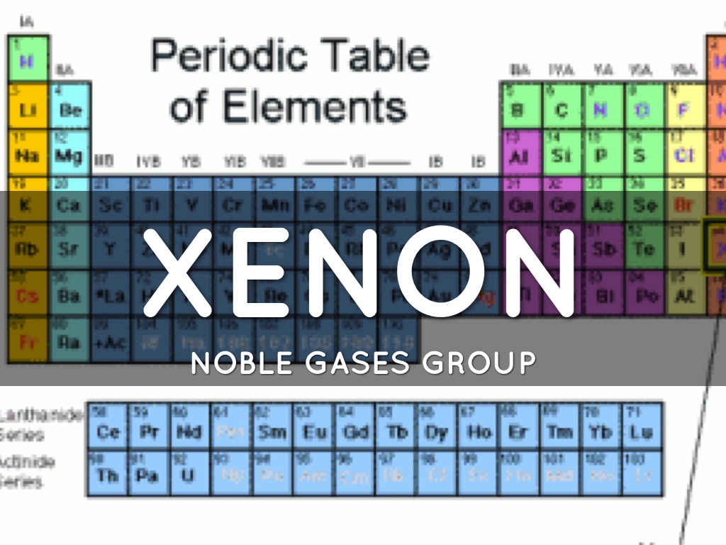 b atomic number has an Xenon Mills by Hannah