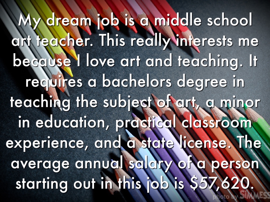 essay dream job teacher