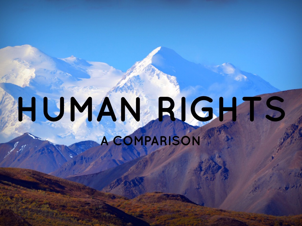 Human Rights 