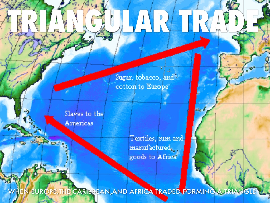 trade labor systems colonies 1600 trade labor systems colonies 1600
