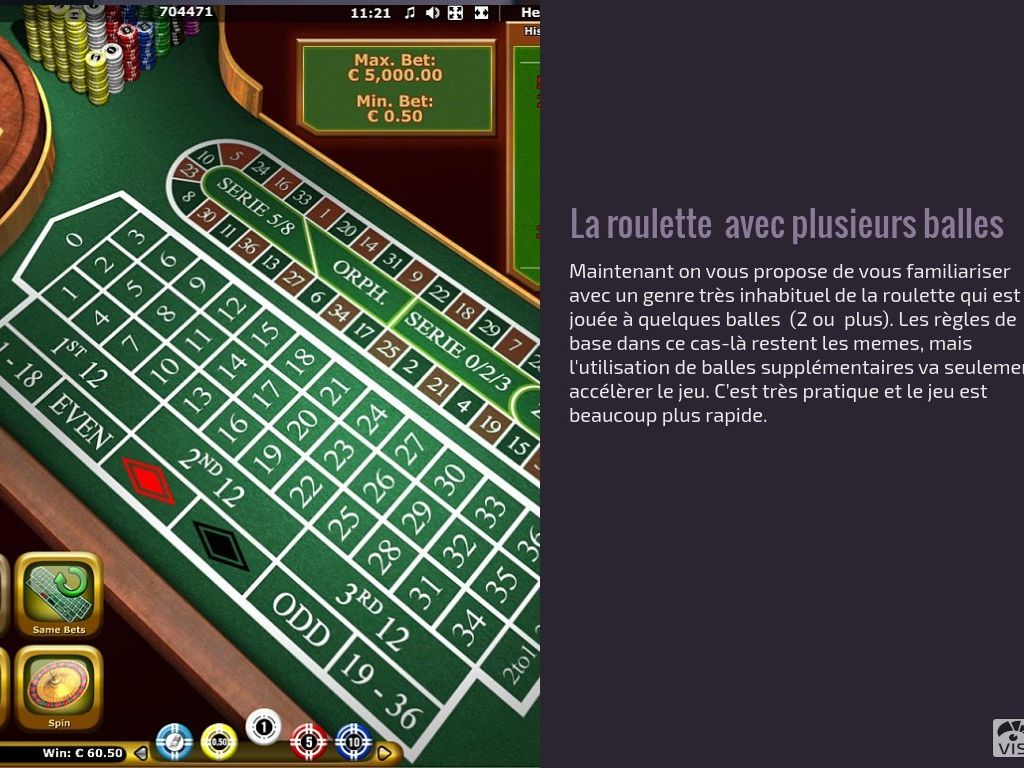 Les roulettes en ligne les plus inhabituelles by