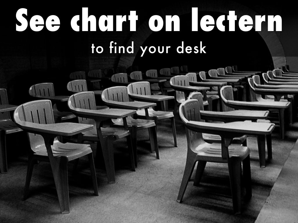 See chart on lectern