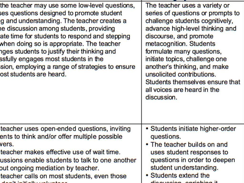 Higher Order Thinking Questions Music