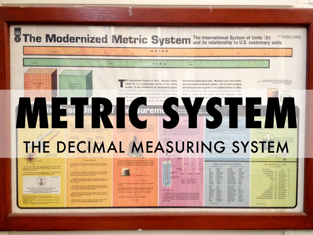 Metric System haiku Deck