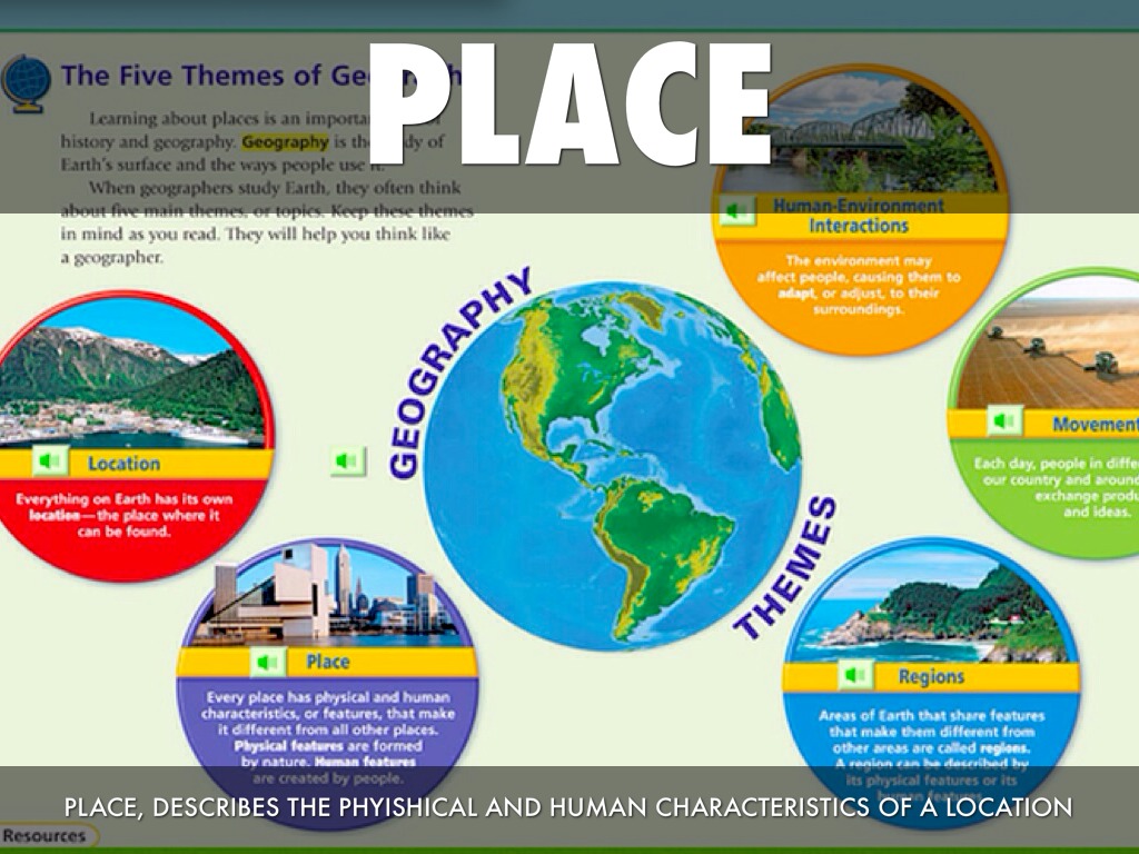 5 themes of geography place