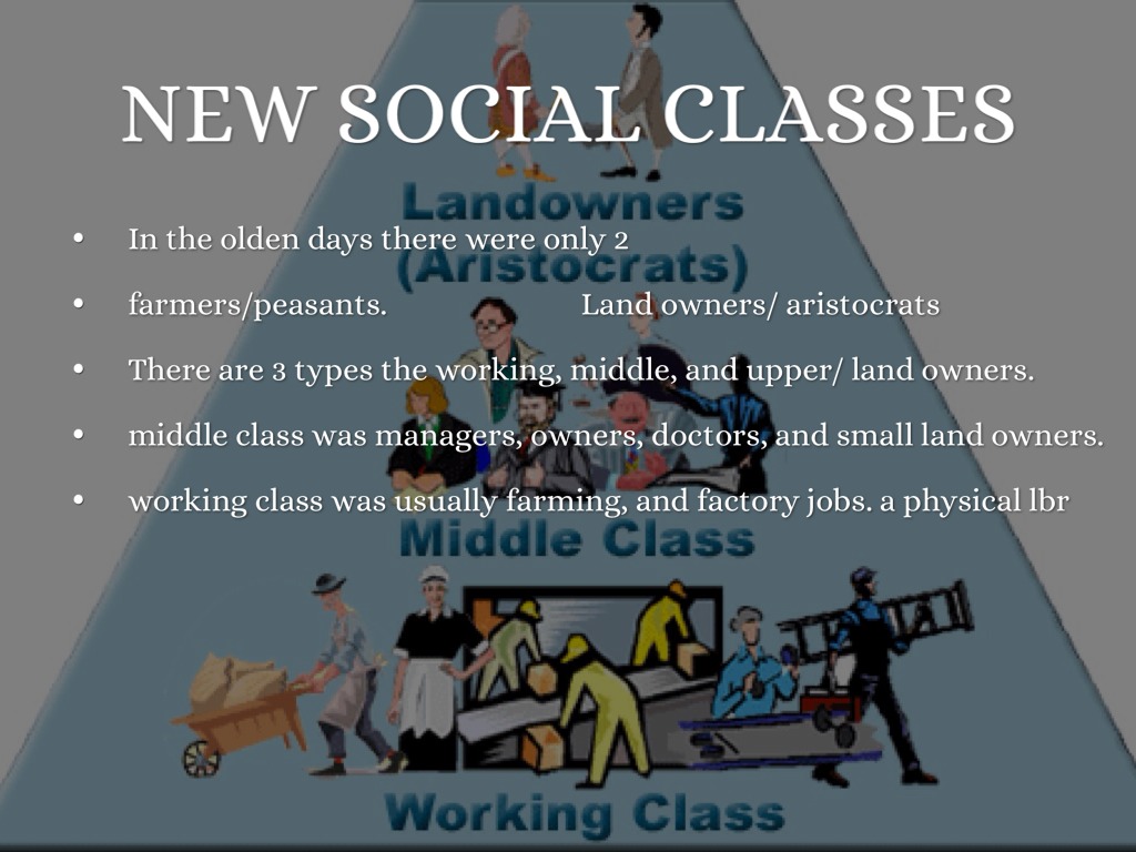 How Did The Industrial Revolution Affect Social Class