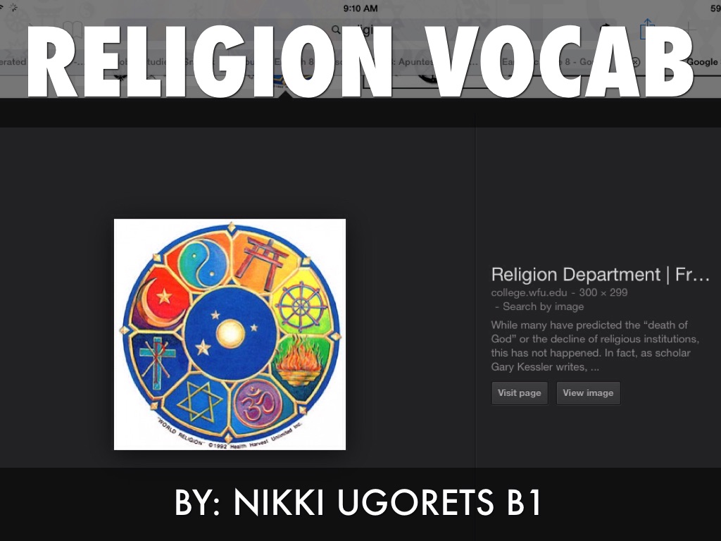 Religion Vocab