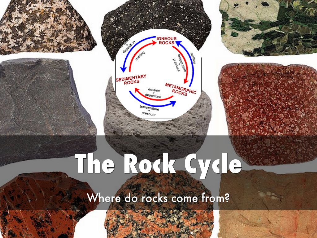 The Rock Cycle