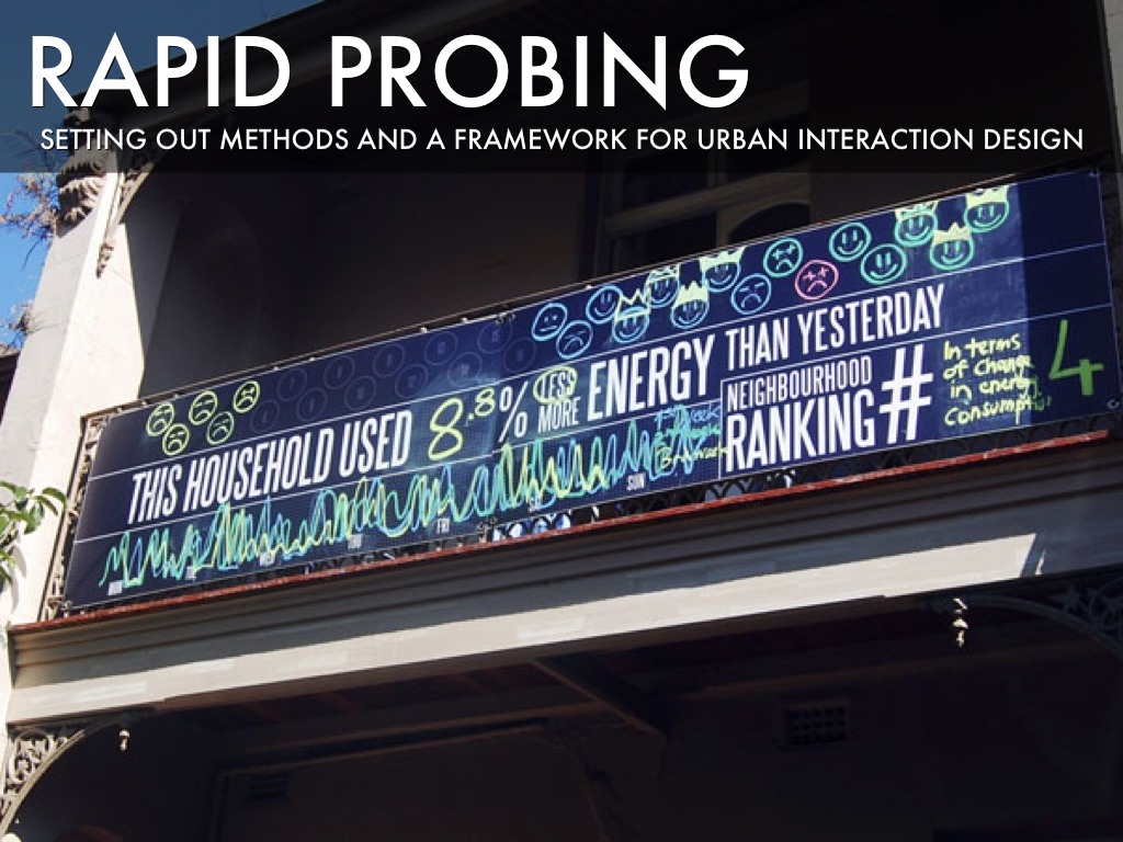 Rapid Probing