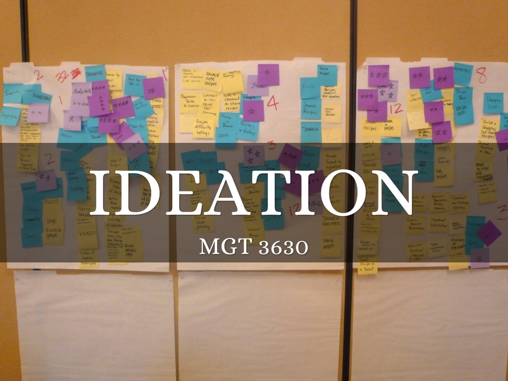 Ideation