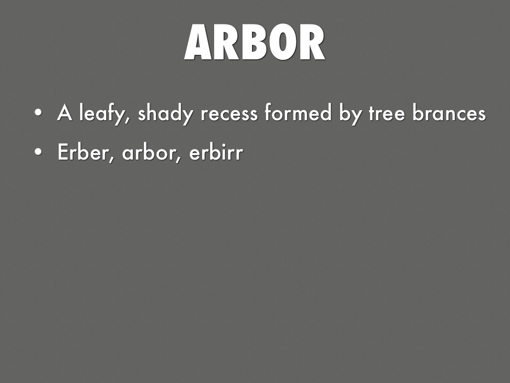 Latin Derivatives by Aiden Woodard