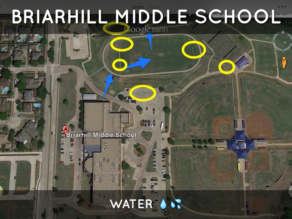 Water Ersion-Mahika 7th Period