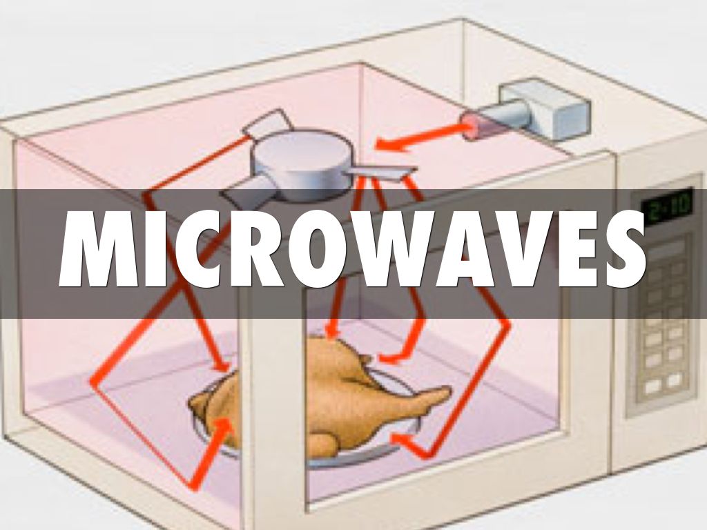 Microwaves by Breanna Fibranz