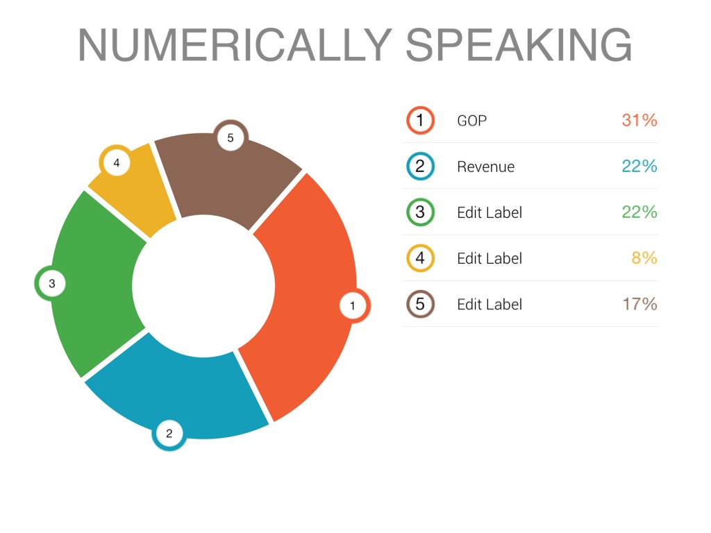 2013 Financially Speaking