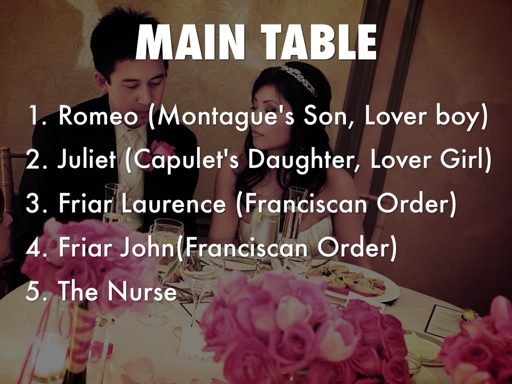 The Socialites Fifth Period