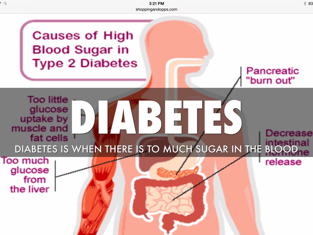 Non infectious Diseases by David Roufogalis