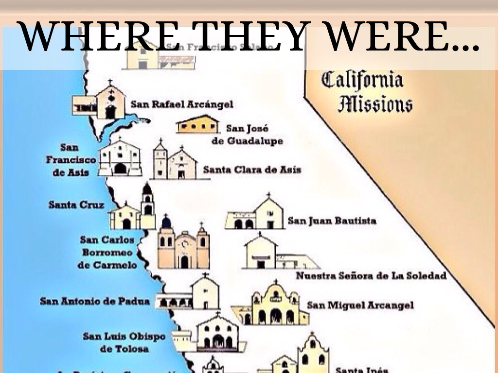 california missions map