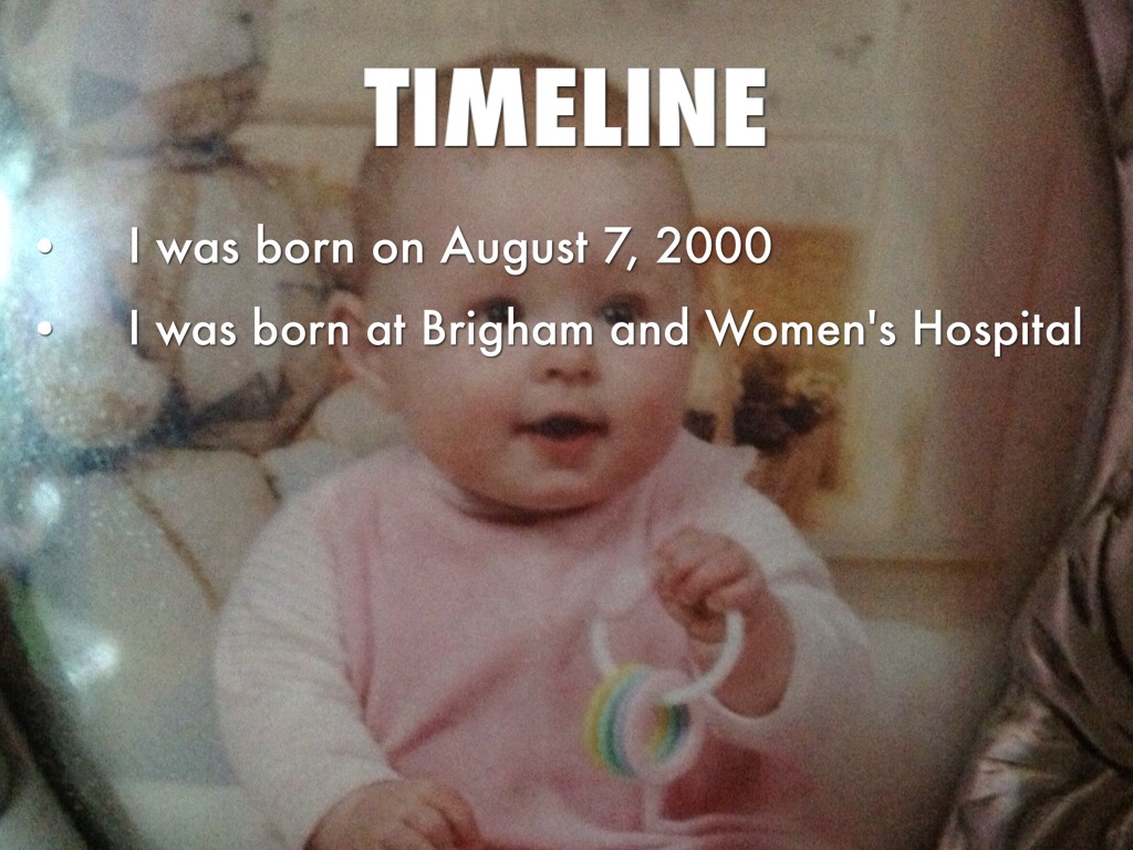 Brigid Cullinane's Timeline