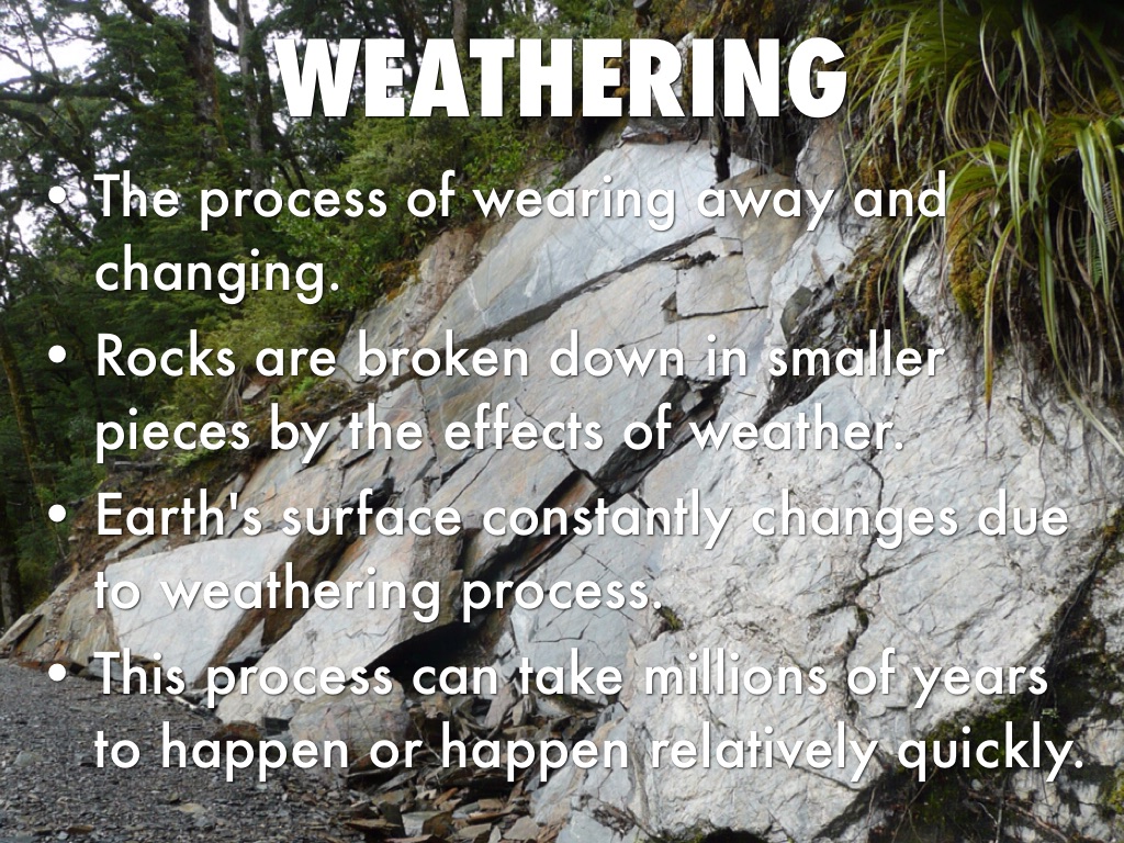 Copy of Copy of Copy of Weathering & Erosion By Brooke And Lillie