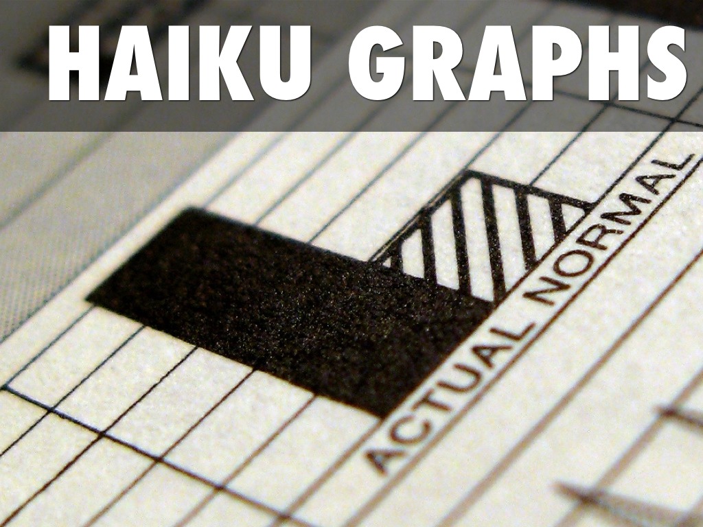 Haiku Graph Types
