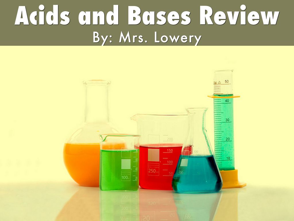 Acids And Bases Review By Jes Lowery