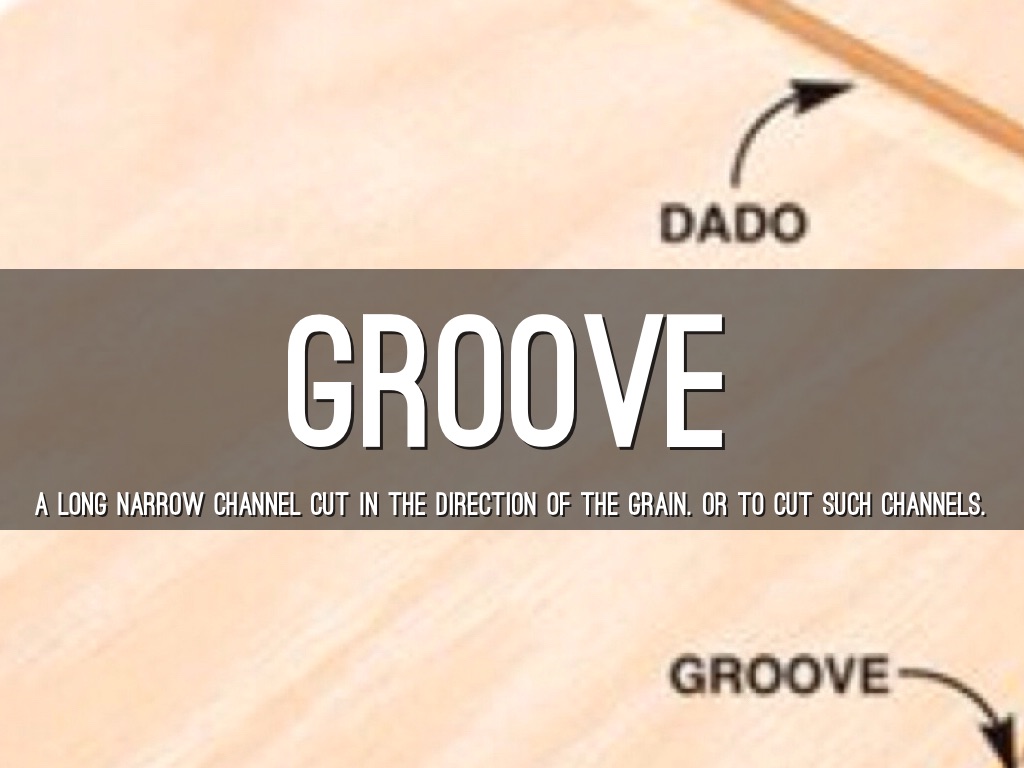 .Woodworking Vocabulary. by Wyatt Meyers