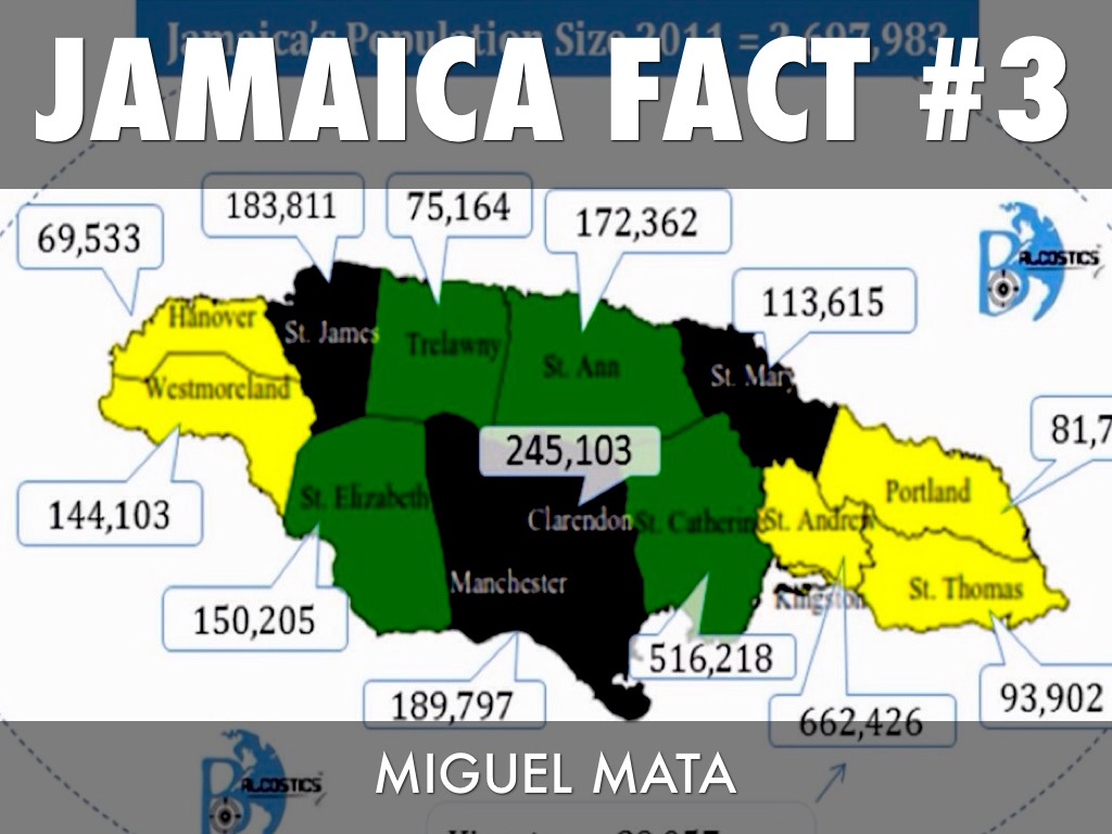 Jamaica Fact 3 by miguel.mata
