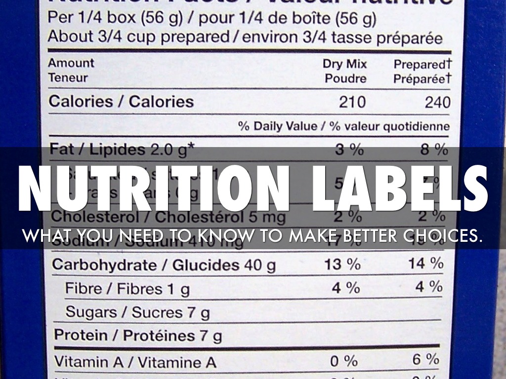nutrition labels