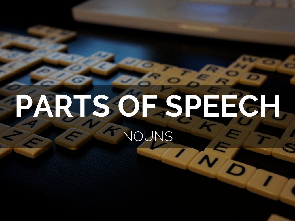 Copy of Parts Of Speech