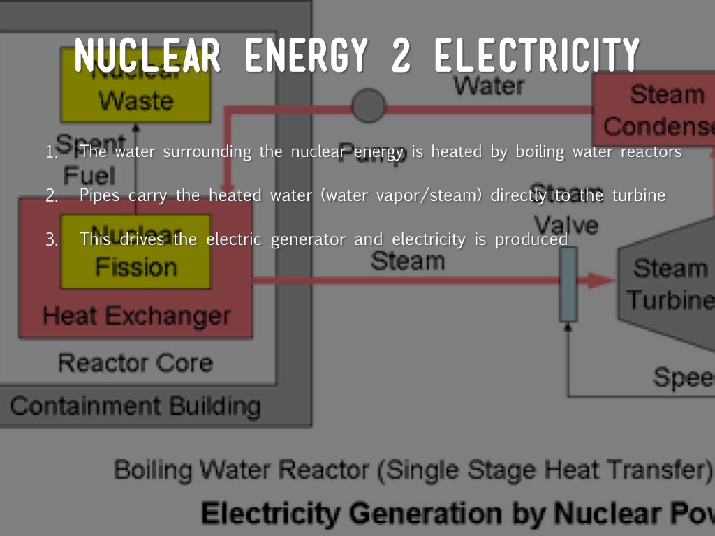 Abby Cashion by Tyler Musick