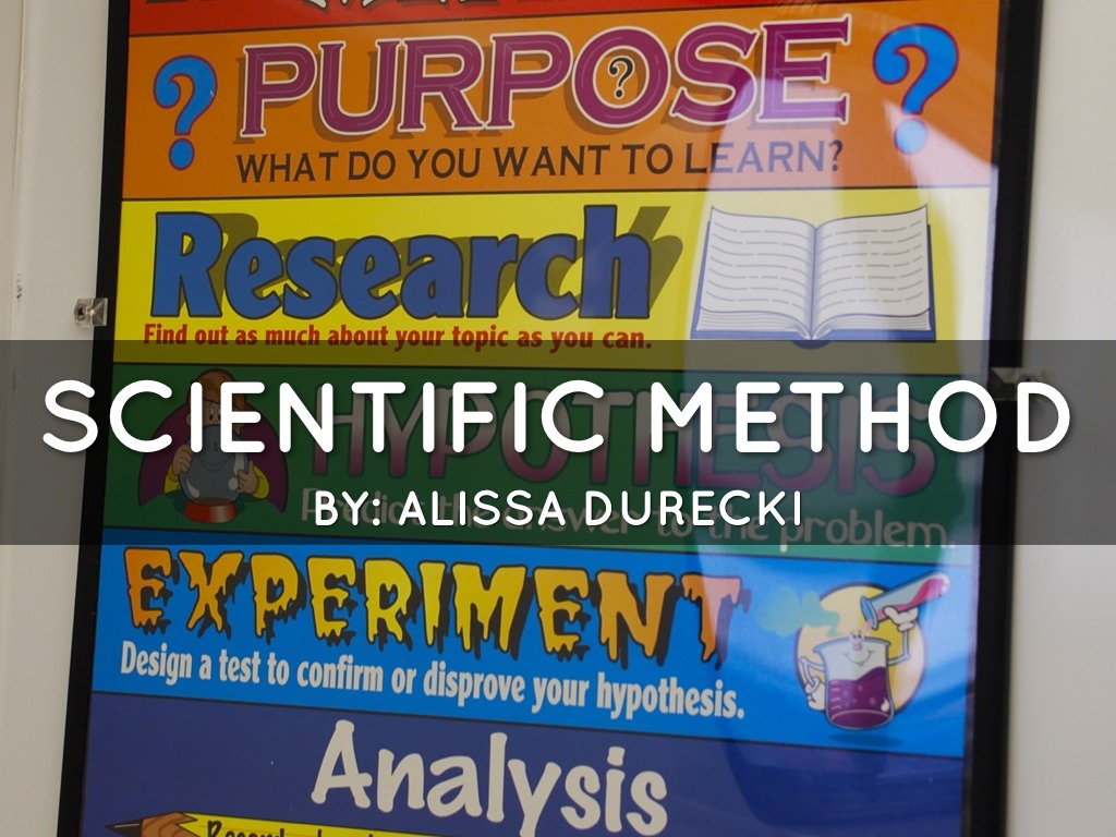 Scientific Method