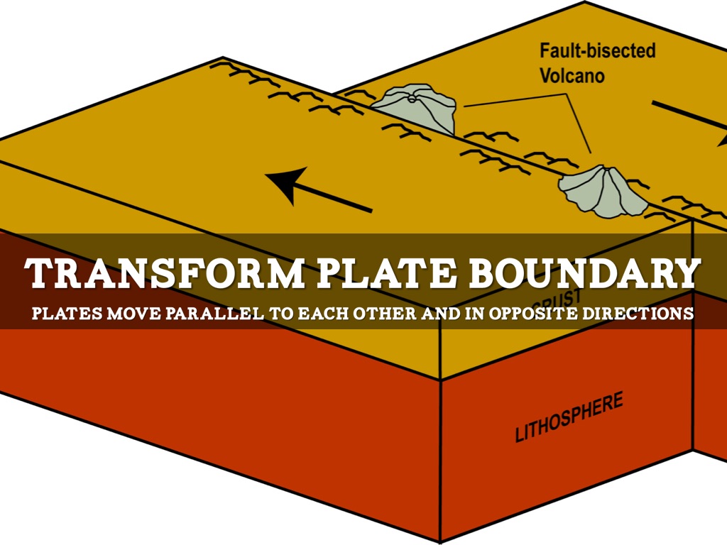 Plate Tectonics by Anna Zdrojewski