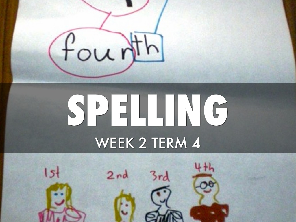 Spelling Wk2T4