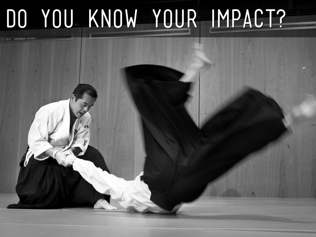 Do you know your Impact?