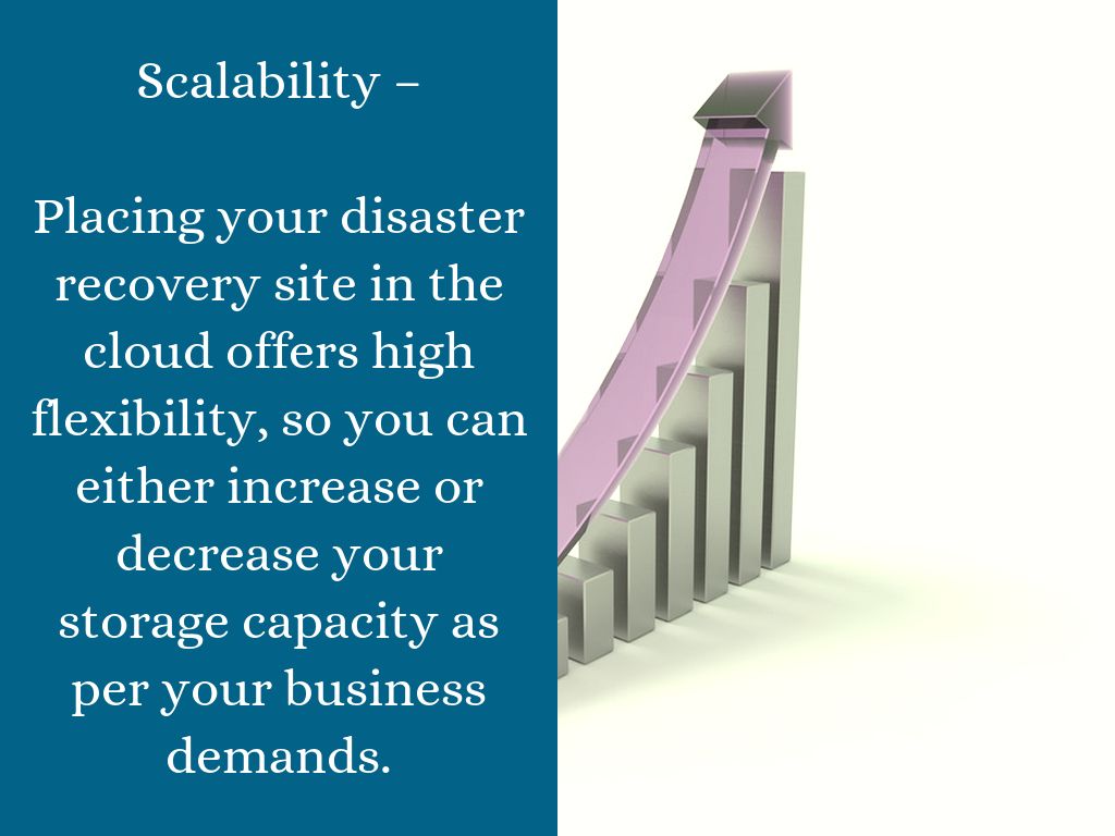 Cloud Disaster Recovery by Elizabeth Anderson