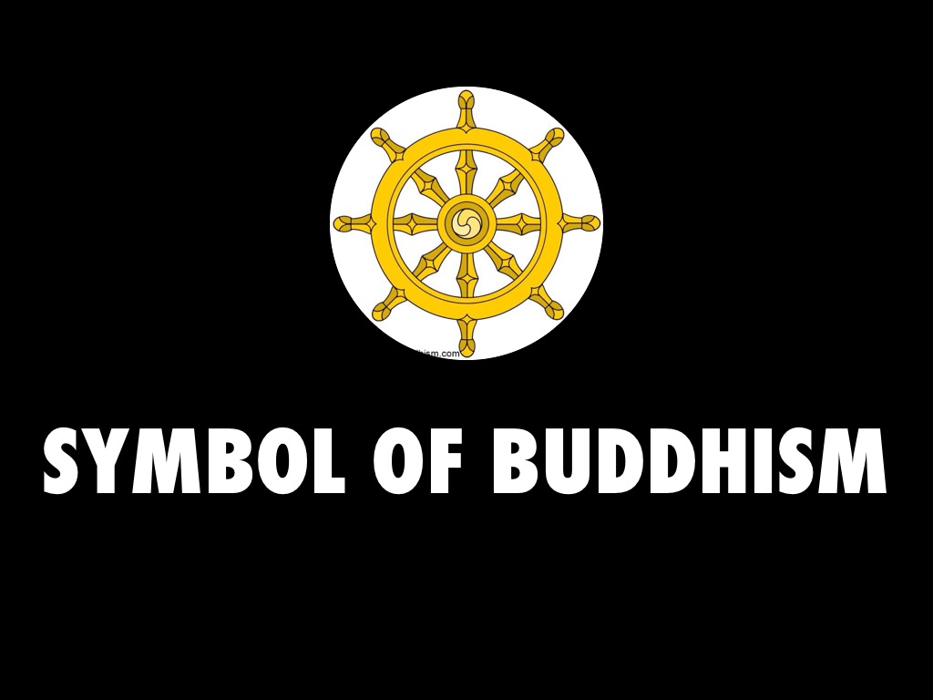 World Religion by Dayanara Perez