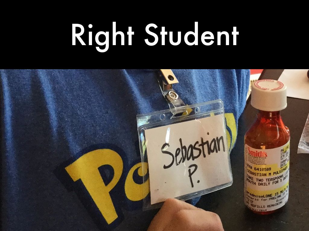 The 5 "rights" of Medication Administration