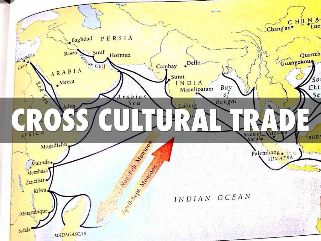 Trade (naya B, Cindy N.)