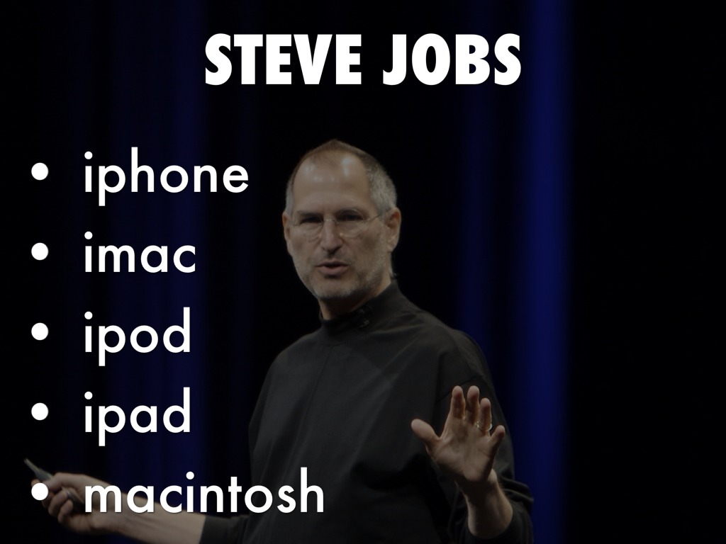 Creativity Can Change The World!