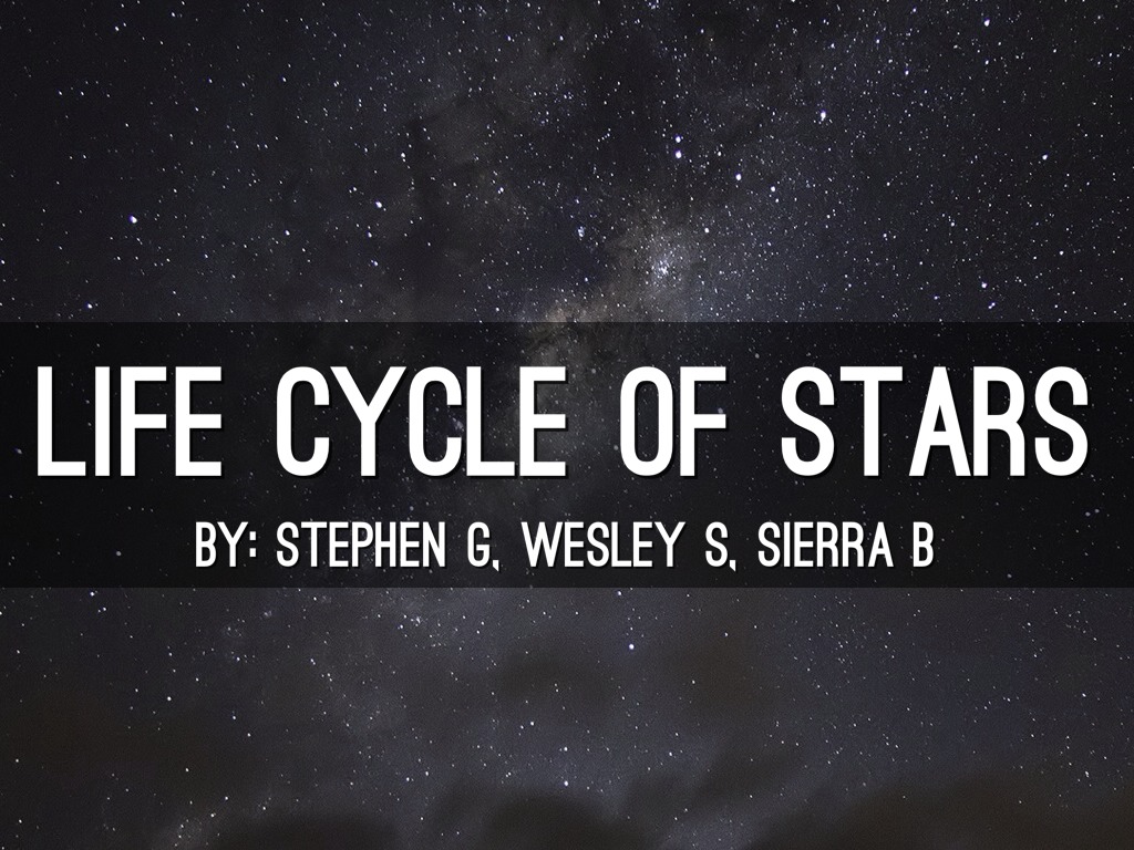 Life Cycle Of Stars