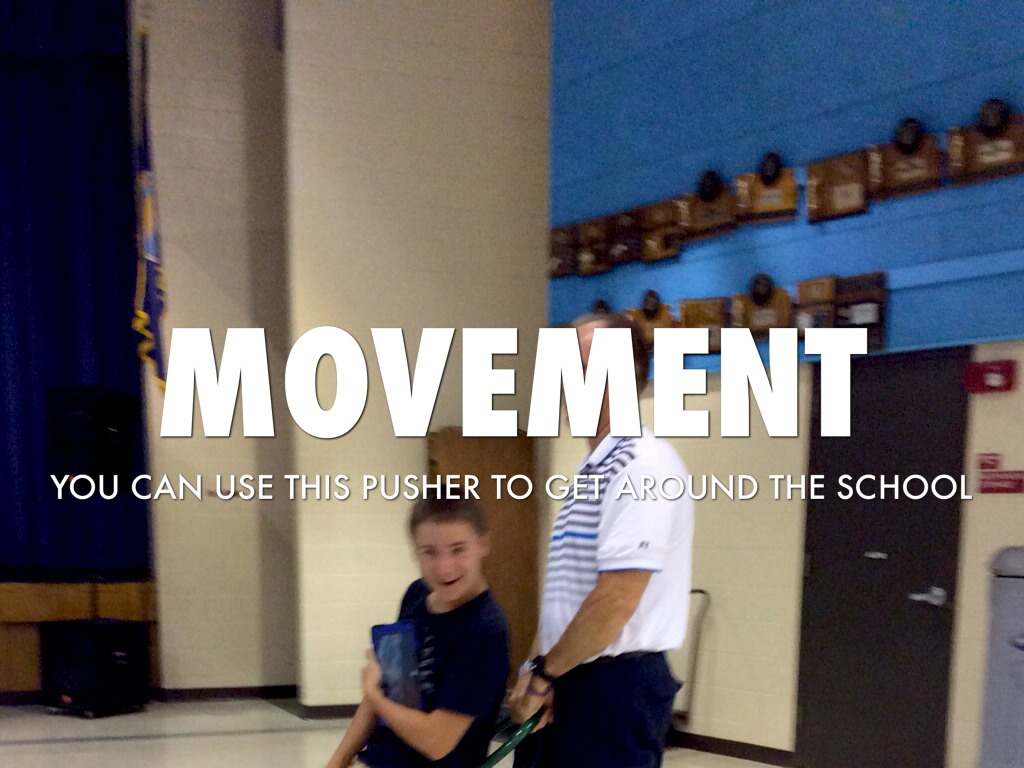 5 Themes Of Geography