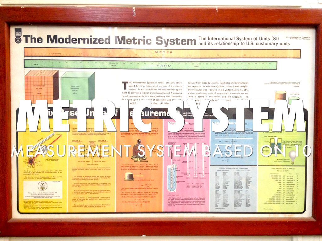 Science Metric System Haiku