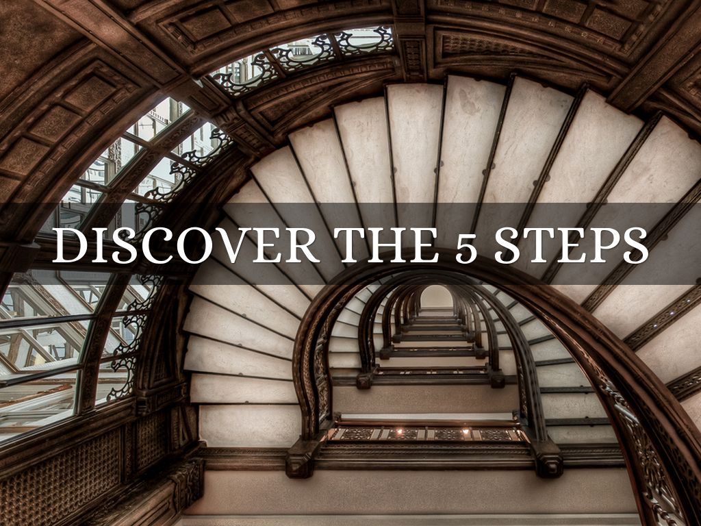 The 5 Steps to attract High End Coaching Clients,